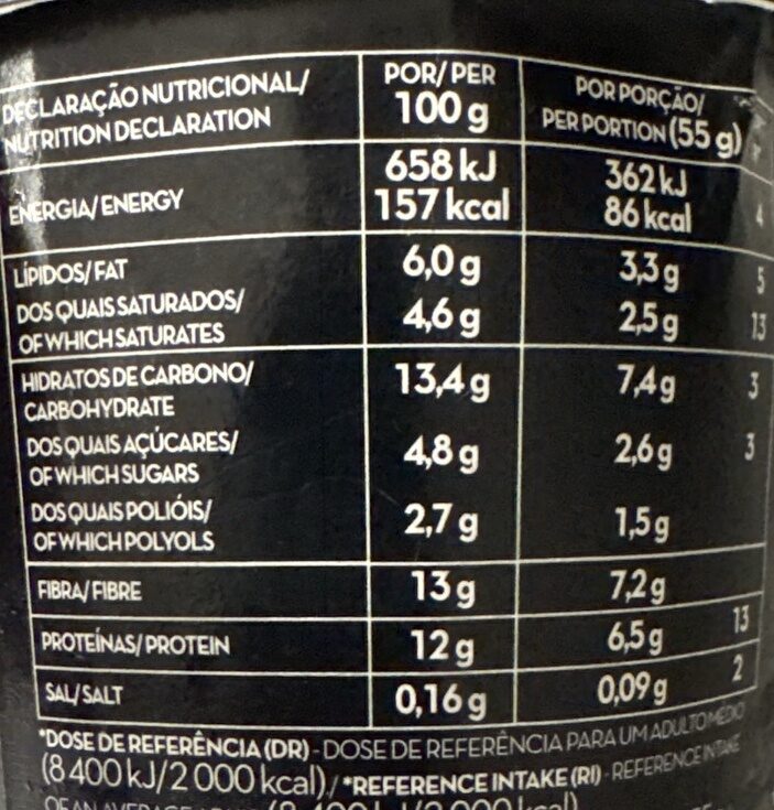 Foto da tabela nutricional