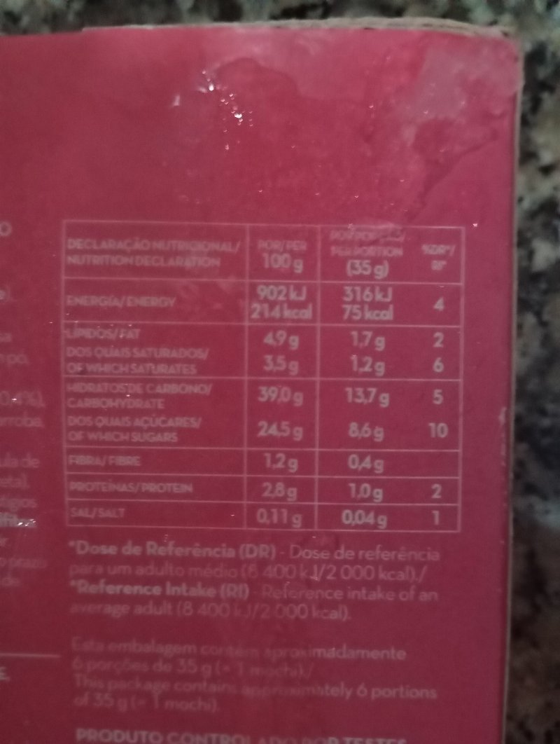 Foto da tabela nutricional