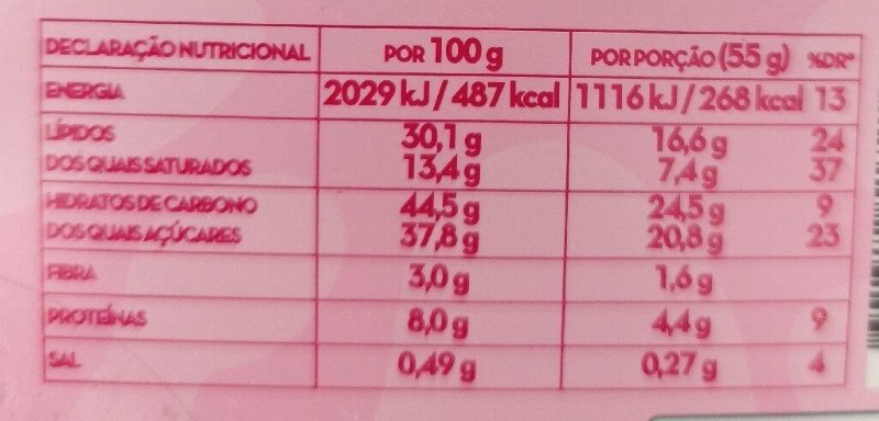 Foto da tabela nutricional