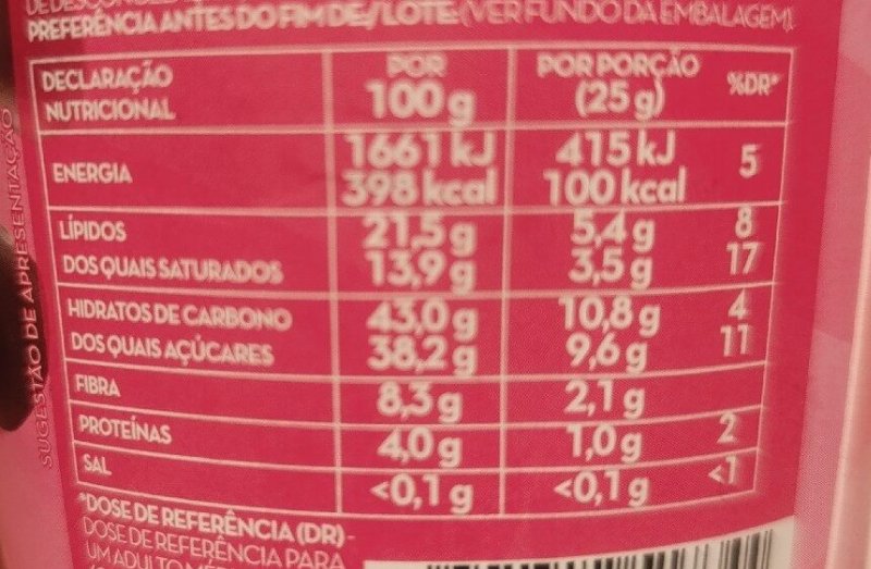 Foto da tabela nutricional