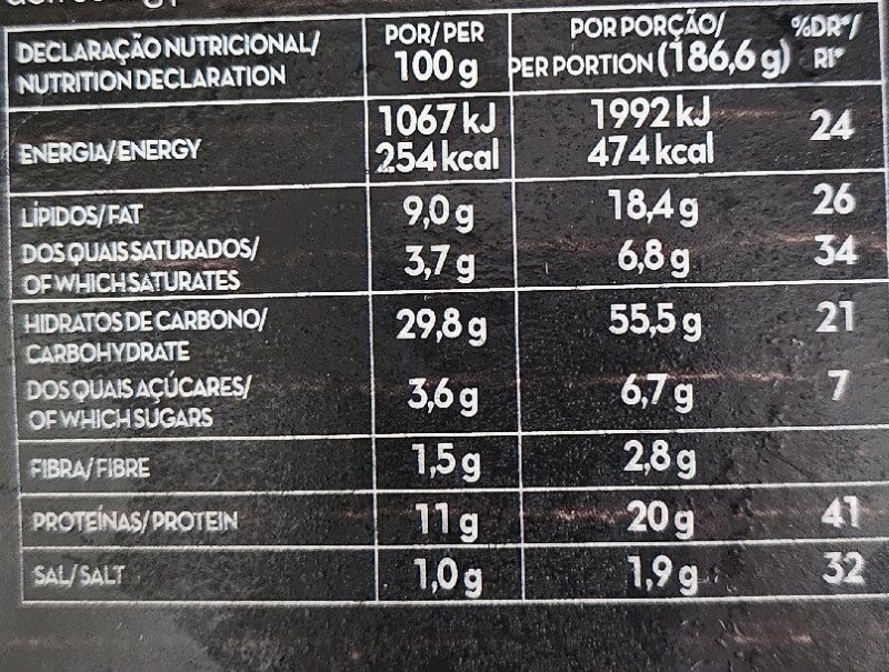 Foto da tabela nutricional