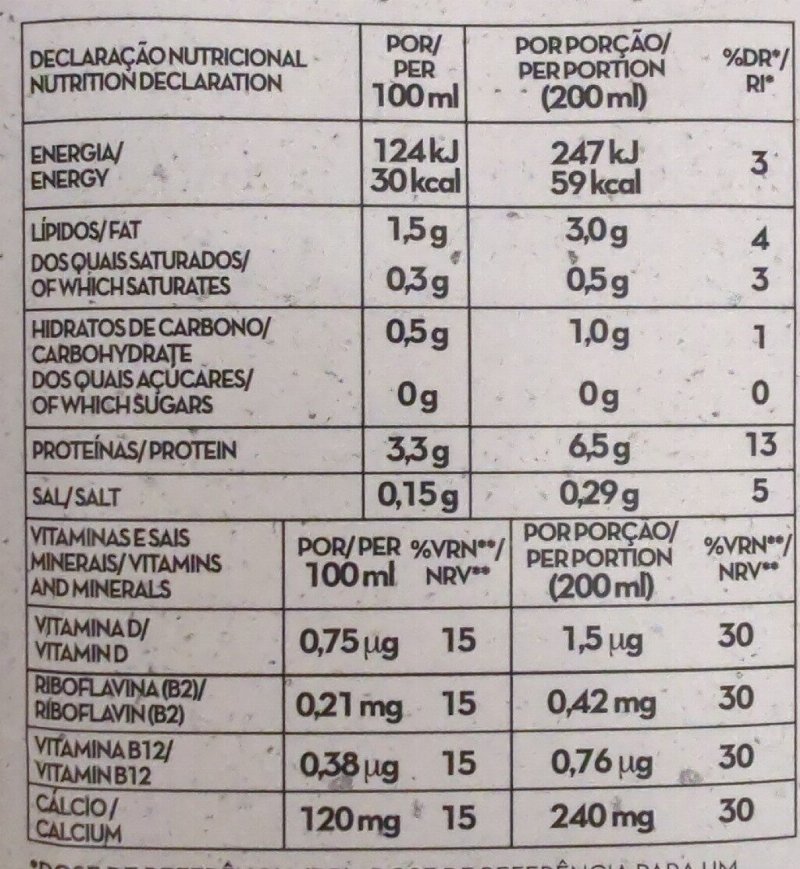 Foto da tabela nutricional
