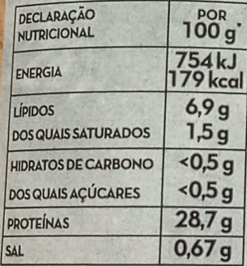 Foto da tabela nutricional