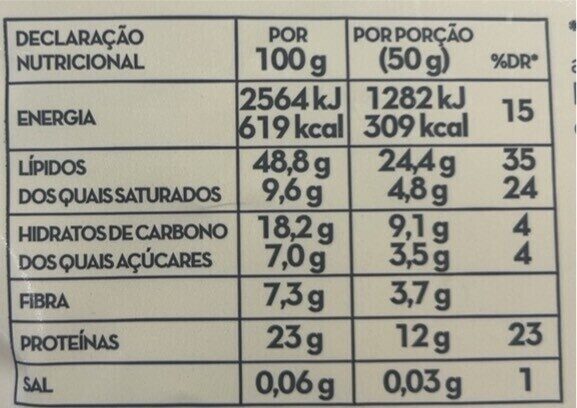 Foto da tabela nutricional