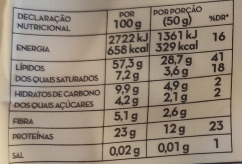 Foto da tabela nutricional