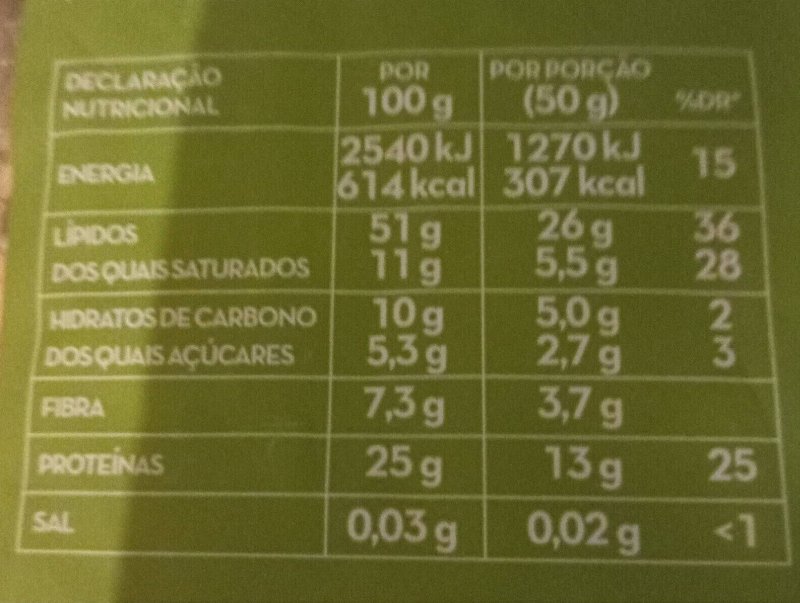 Foto da tabela nutricional