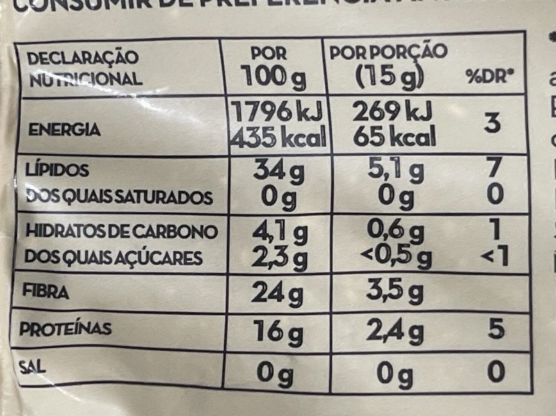 Foto da tabela nutricional