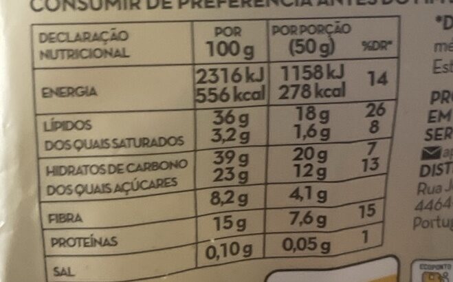 Foto da tabela nutricional