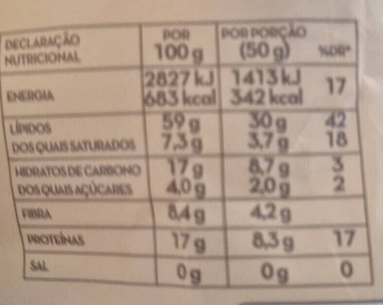 Foto da tabela nutricional