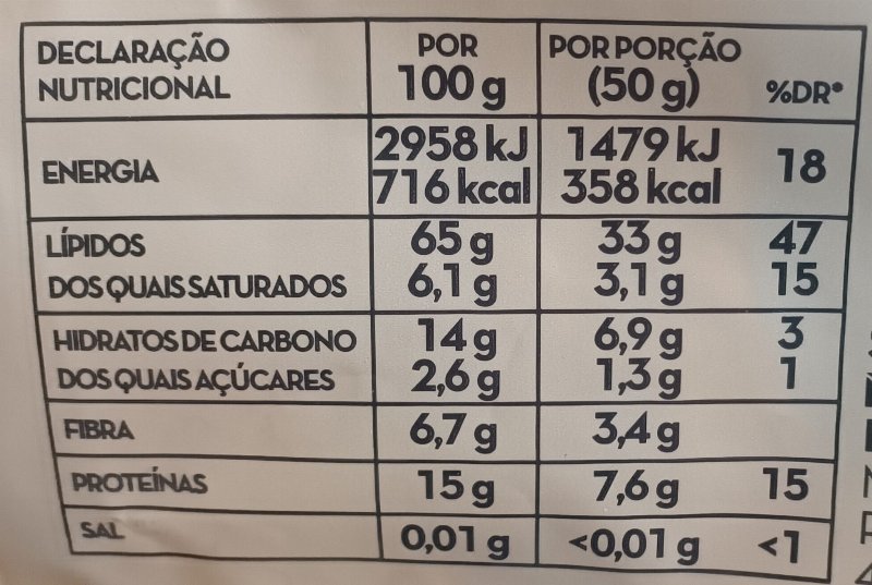 Foto da tabela nutricional