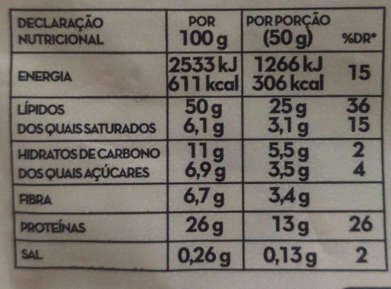 Foto da tabela nutricional