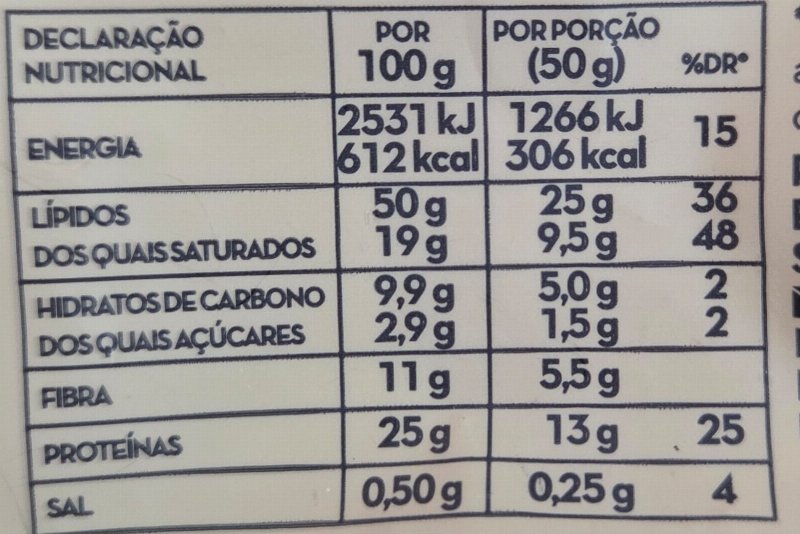 Foto da tabela nutricional