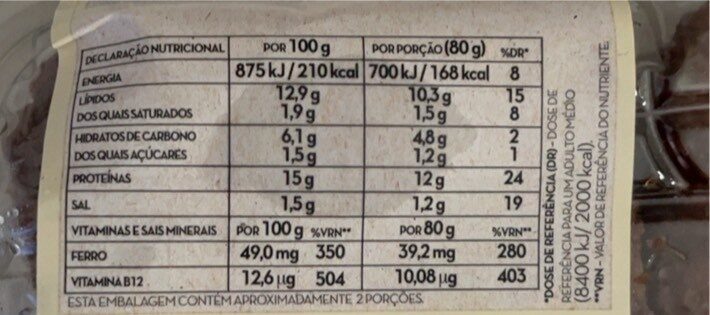 Foto da tabela nutricional