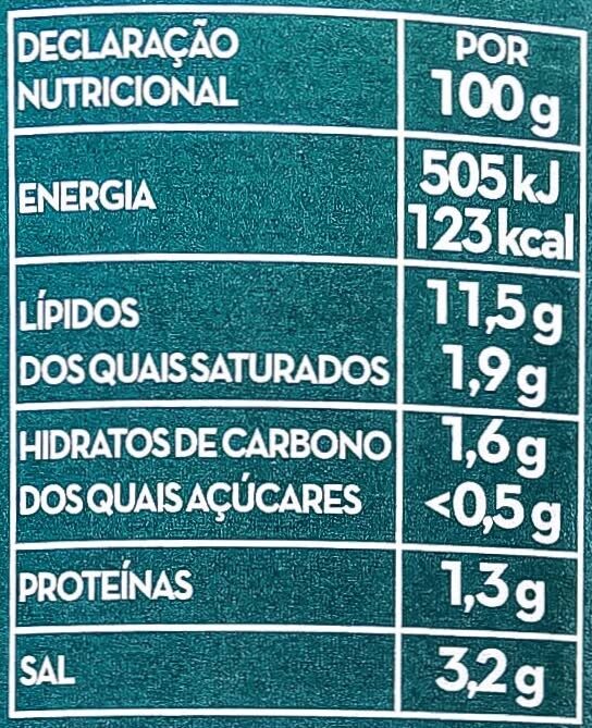 Foto da tabela nutricional