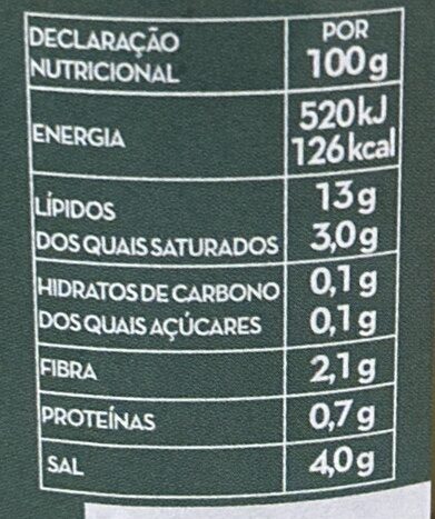 Foto da tabela nutricional