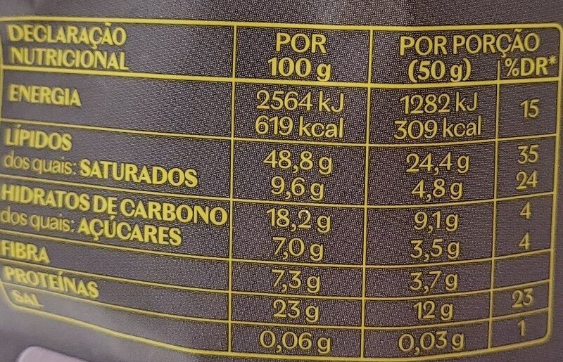 Foto da tabela nutricional