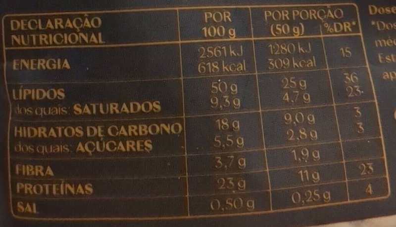 Foto da tabela nutricional