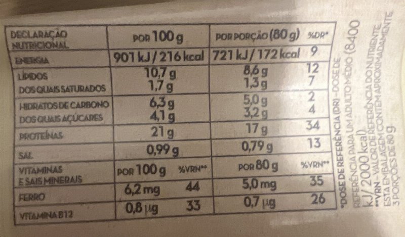 Foto da tabela nutricional