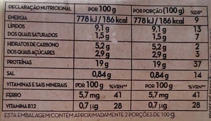 Foto da tabela nutricional