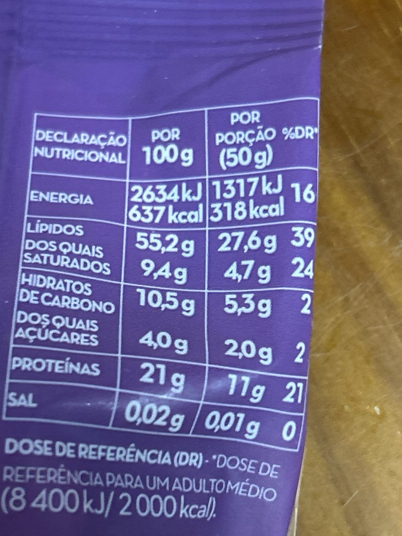 Foto da tabela nutricional