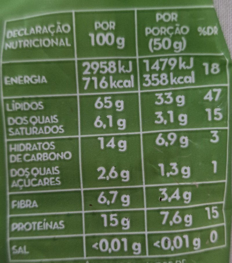 Foto da tabela nutricional