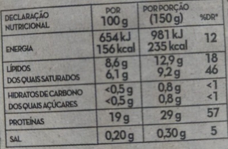 Foto da tabela nutricional
