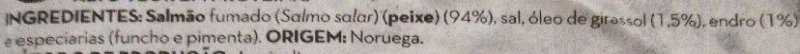 Foto da lista de ingredientes