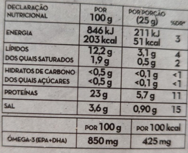 Foto da tabela nutricional