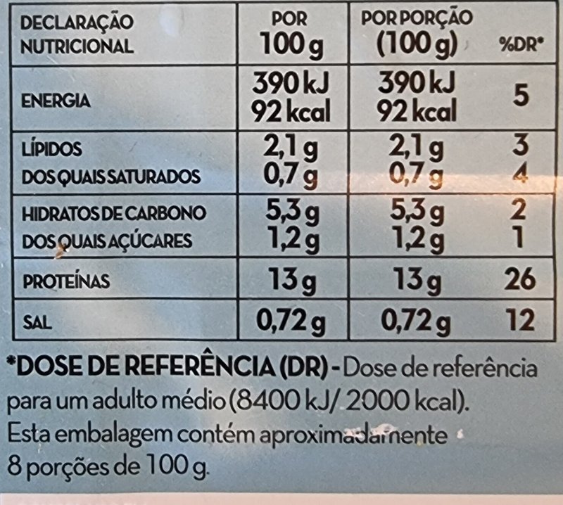 Foto da tabela nutricional