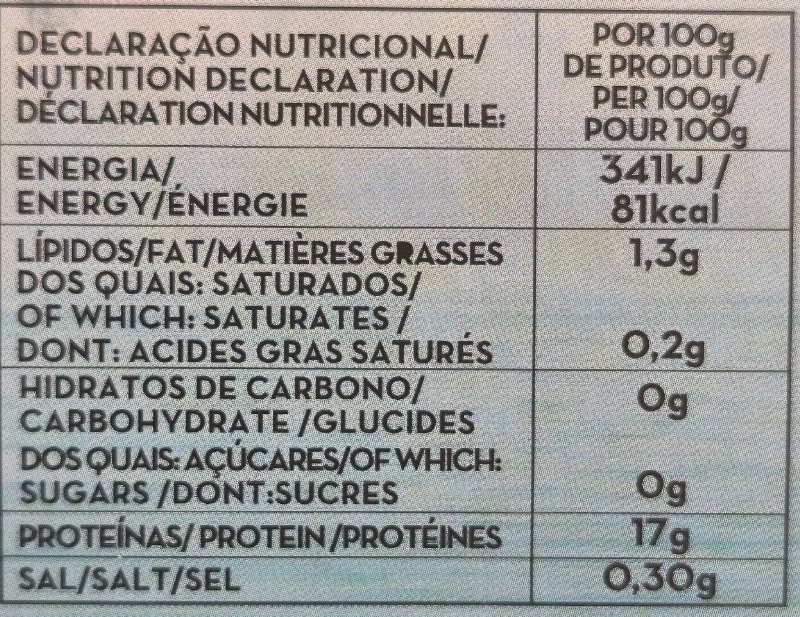 Foto da tabela nutricional