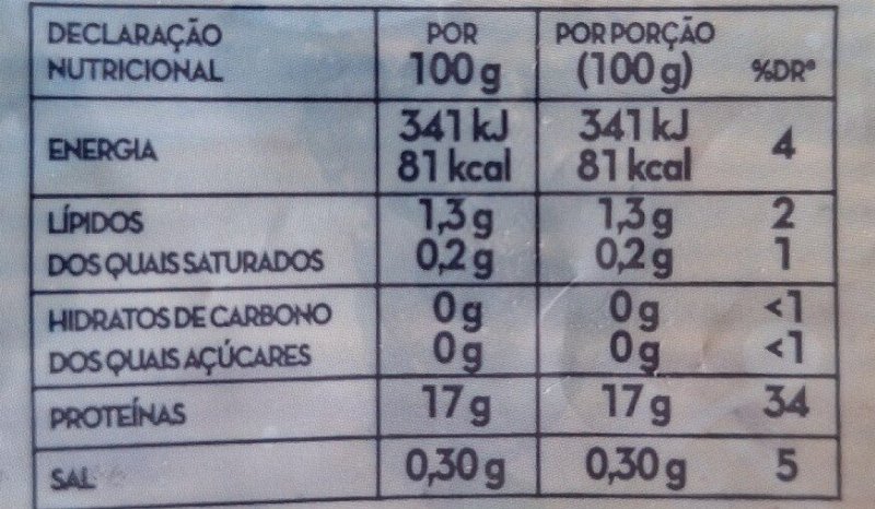 Foto da tabela nutricional