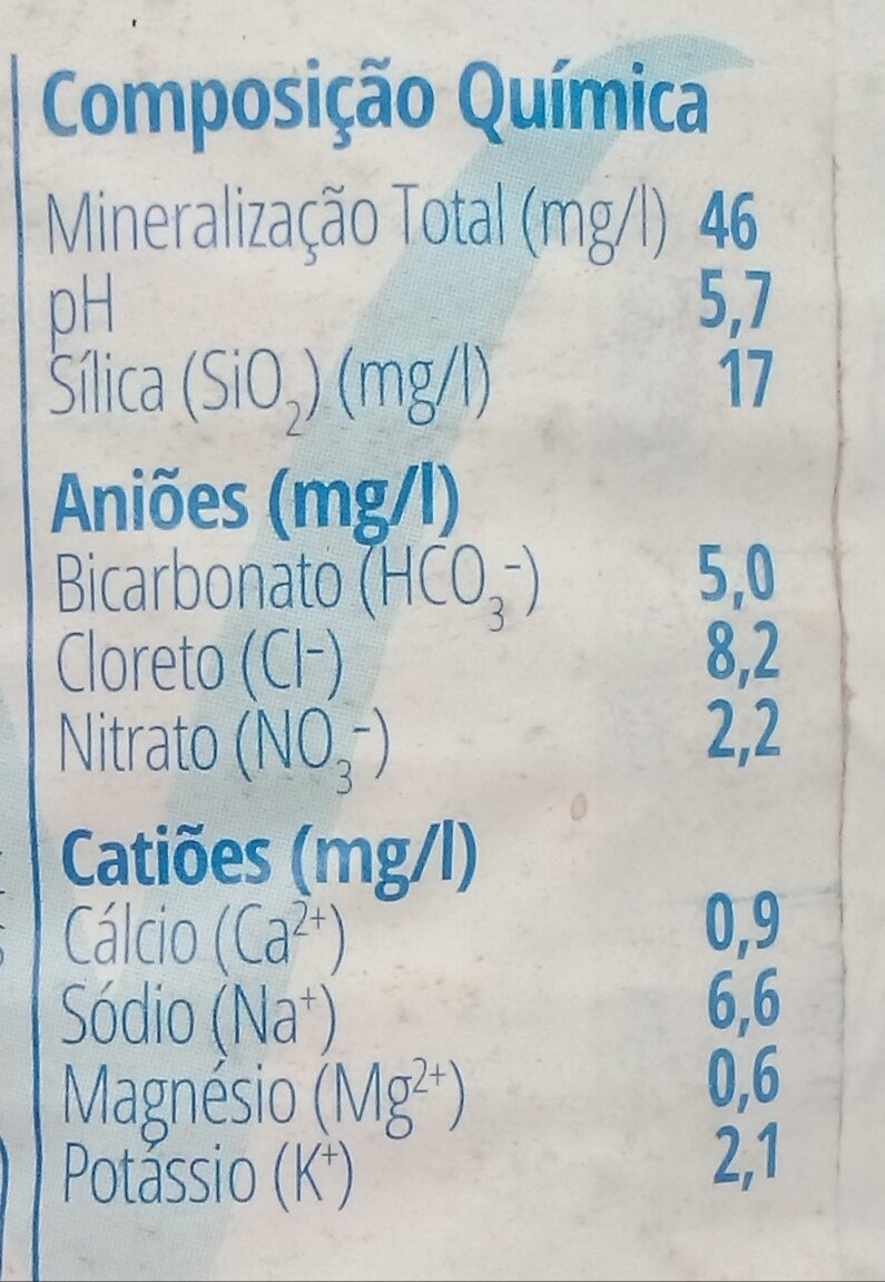 Foto da tabela nutricional