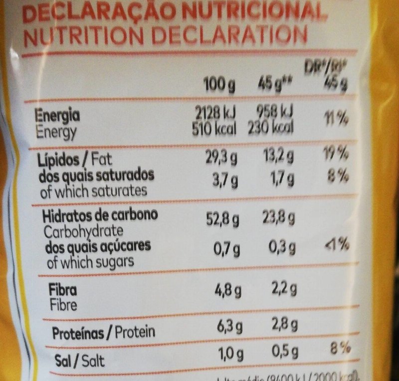 Foto da tabela nutricional