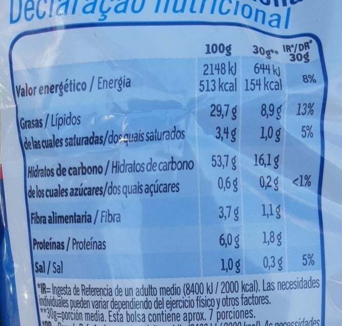 Foto da tabela nutricional
