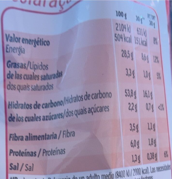 Foto da tabela nutricional