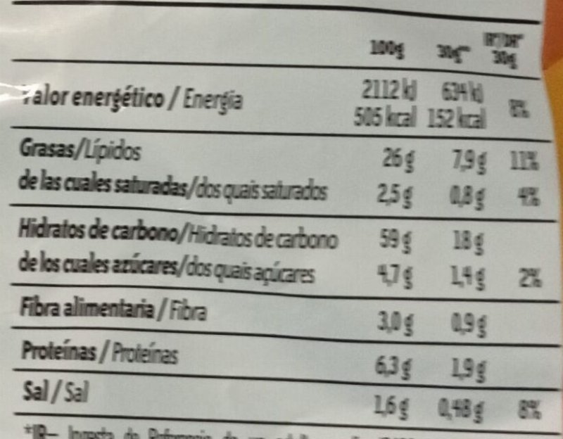 Foto da tabela nutricional