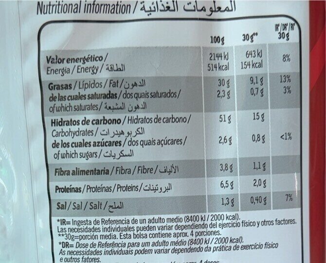 Foto da tabela nutricional