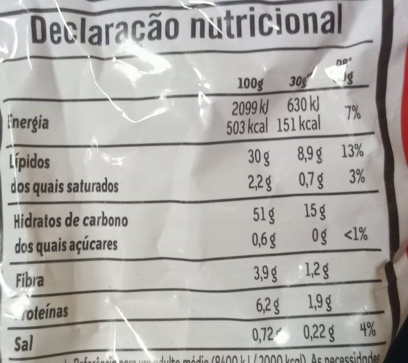 Foto da tabela nutricional