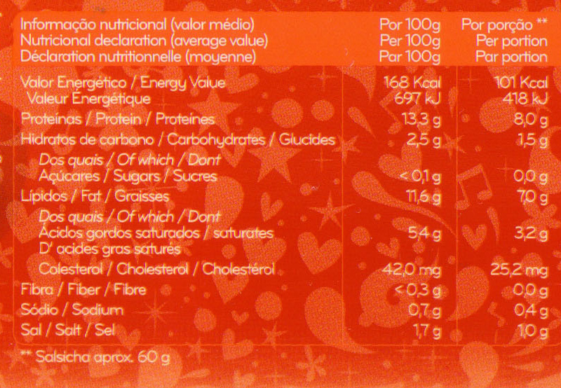 Foto da tabela nutricional