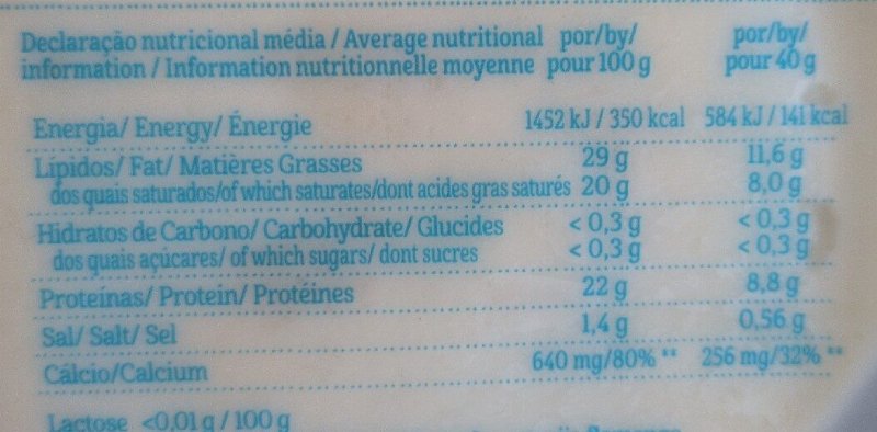 Foto da tabela nutricional