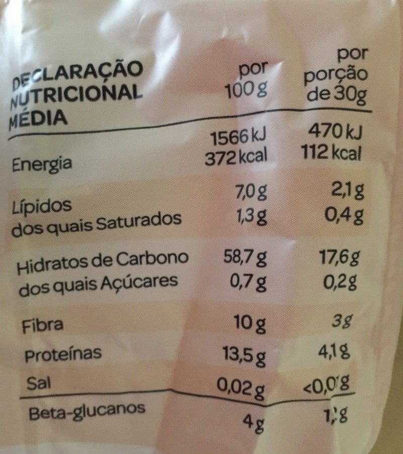 Foto da tabela nutricional