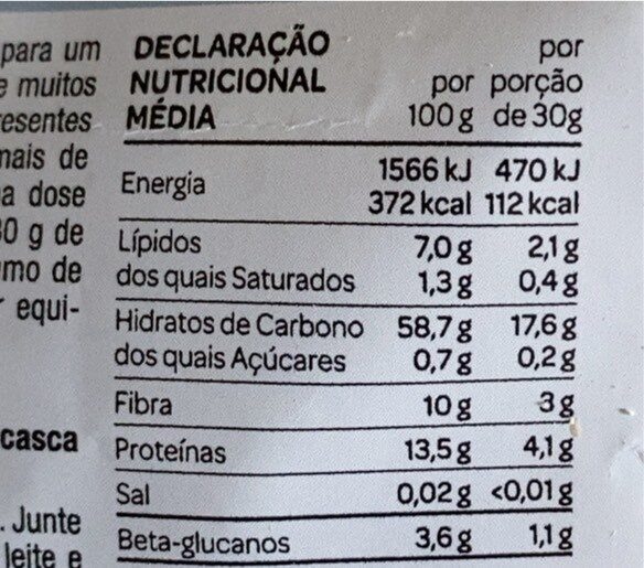 Foto da tabela nutricional