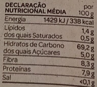 Foto da tabela nutricional