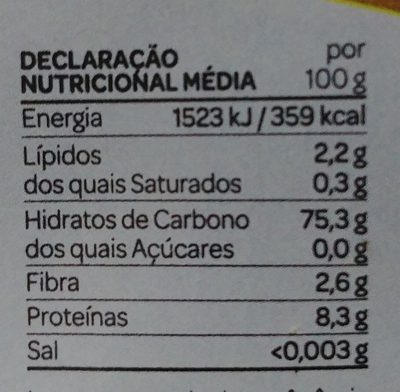 Foto da tabela nutricional