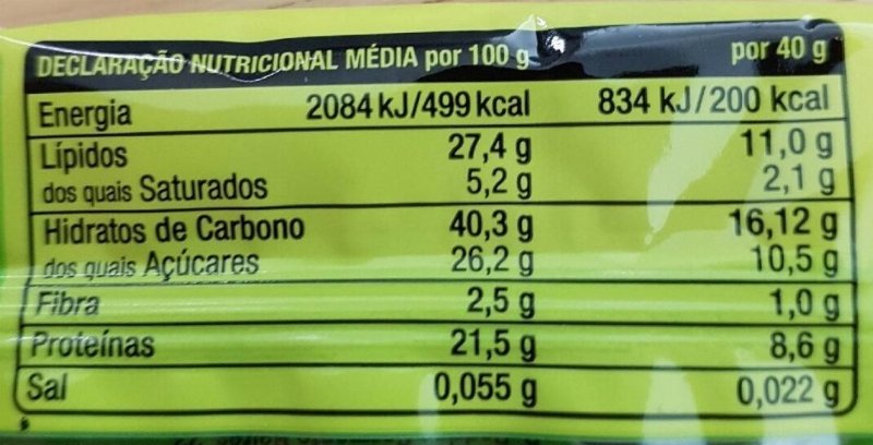 Foto da tabela nutricional
