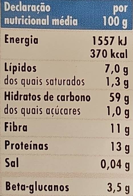 Foto da tabela nutricional