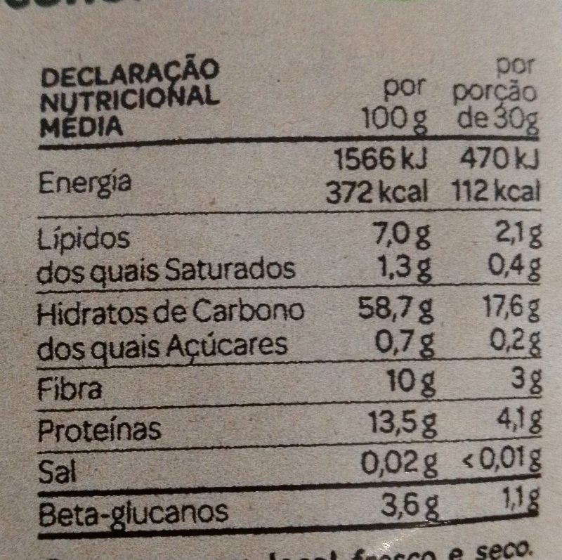 Foto da tabela nutricional