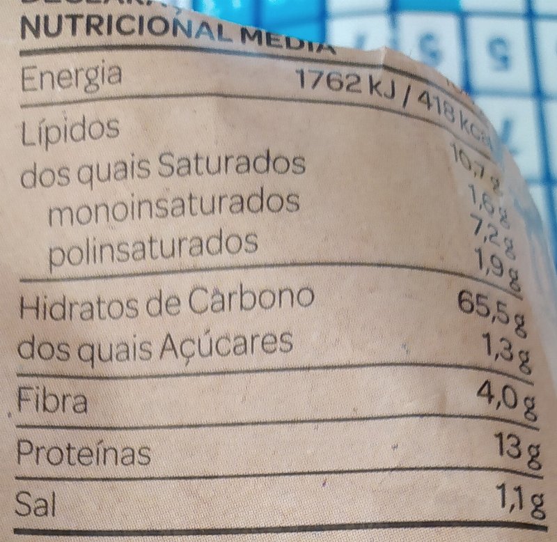 Foto da tabela nutricional