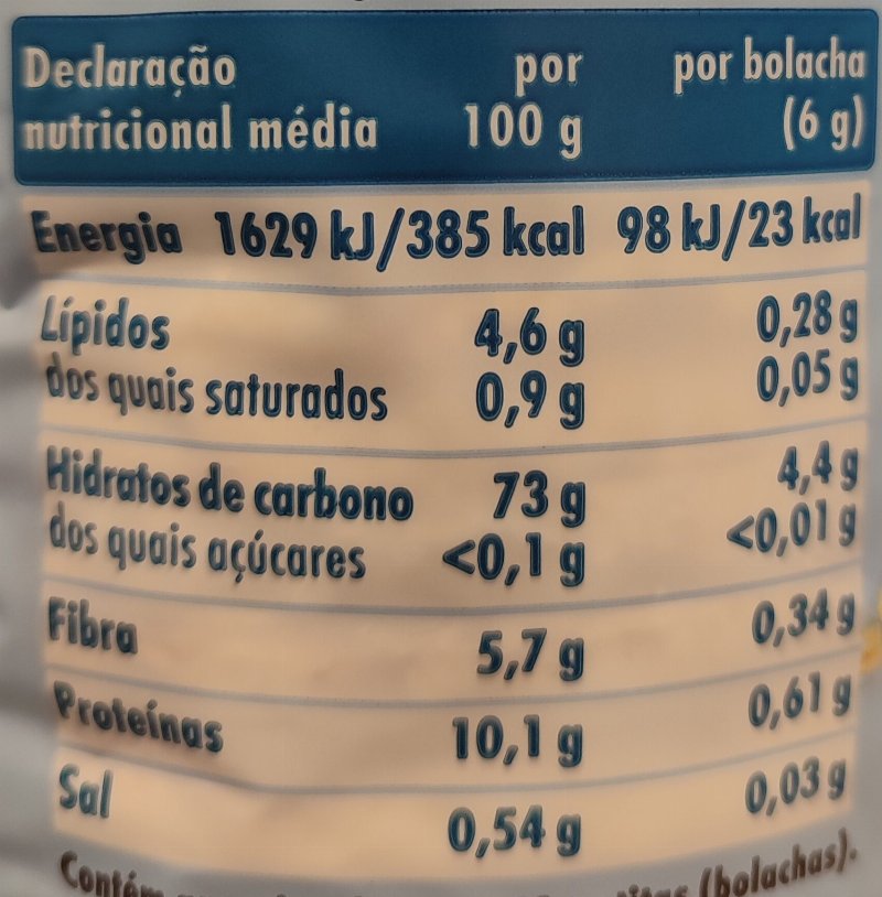 Foto da tabela nutricional