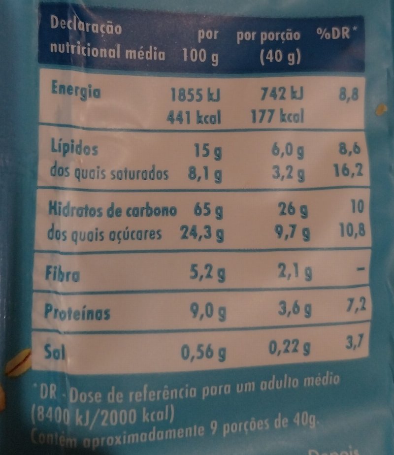Foto da tabela nutricional